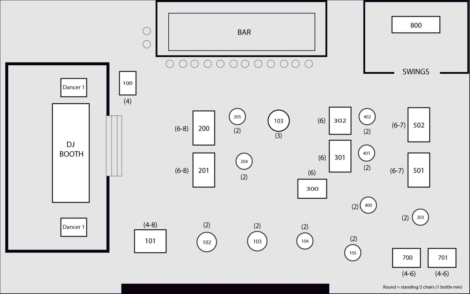 Table Layout